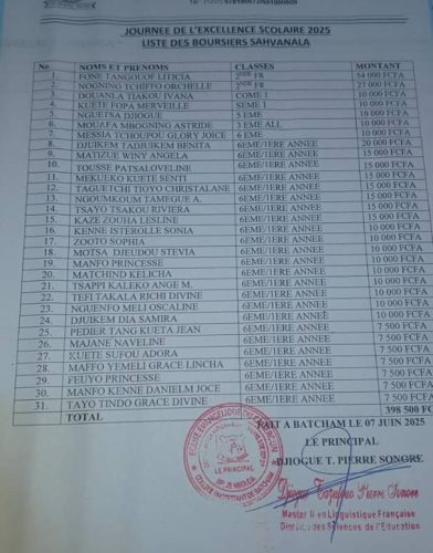 liste boursières Sahvanala